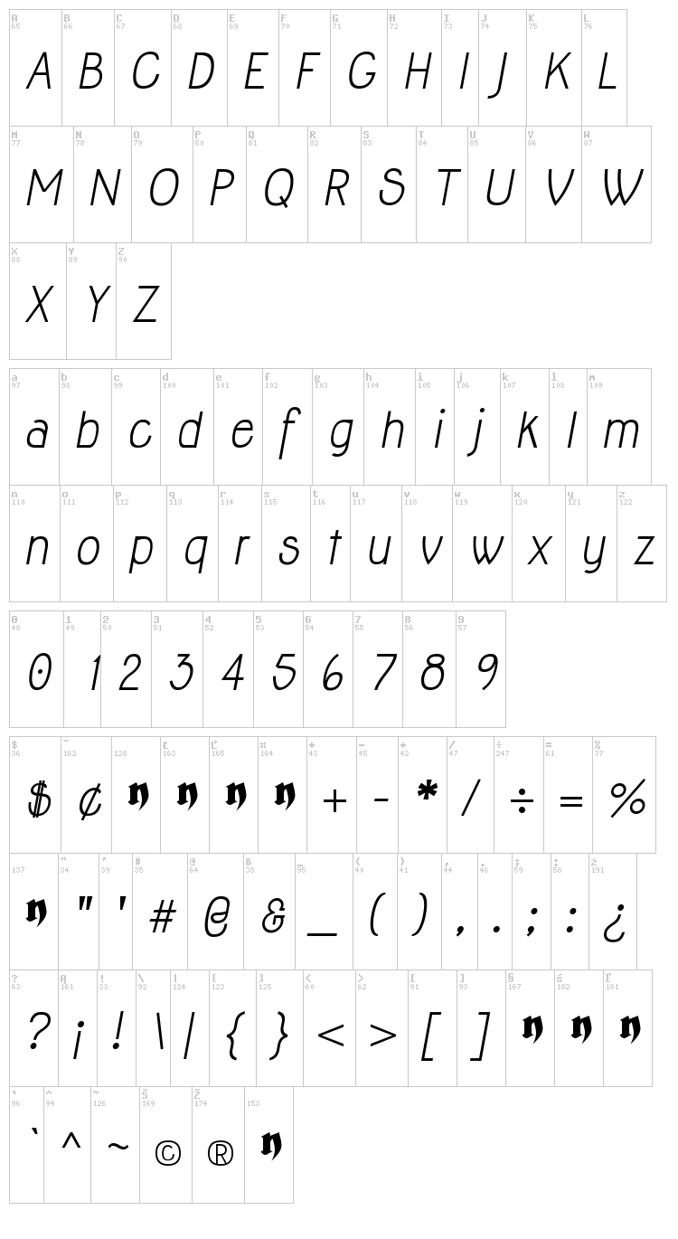Jolly font map